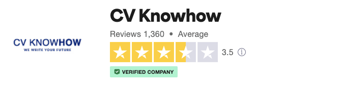 CV knowhow review